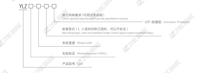 ORDER MARK